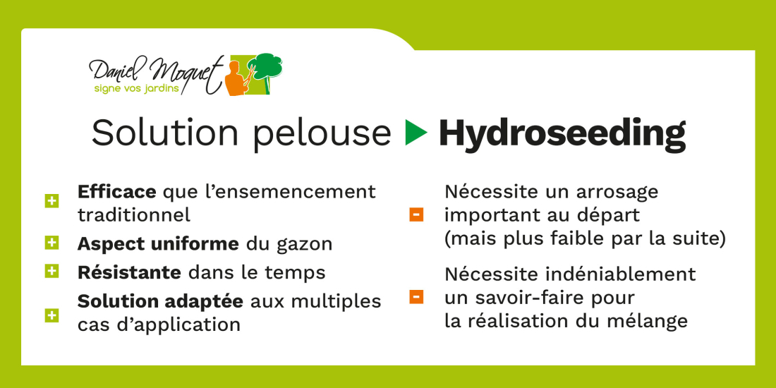 Les avantages de l&rsquo;hydroseeding